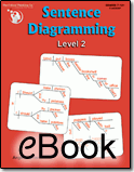 Sentence Diagramming: Level 2 - eBook