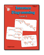 Sentence Diagramming: Level 2