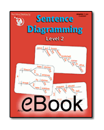 Sentence Diagramming: Level 2 - eBook